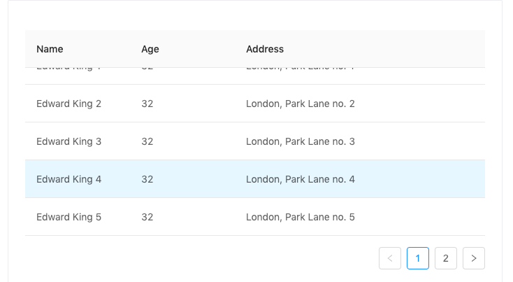 fixed-header concept on a Table component in Ant Design.
