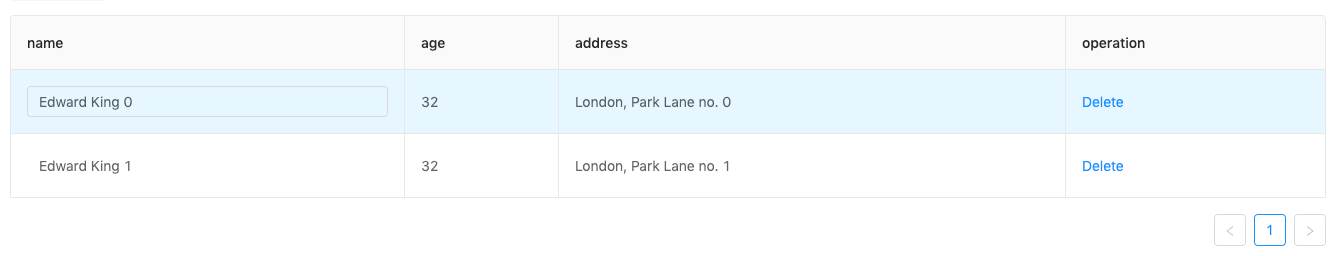 inline-edit concept on a Table component in Ant Design.