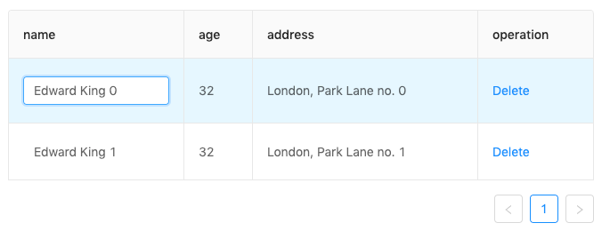 inline-edit concept on a Table component in Ant Design.
