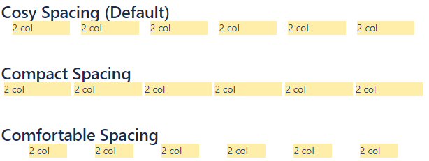 spacing concept on a Flex component in Atlaskit.