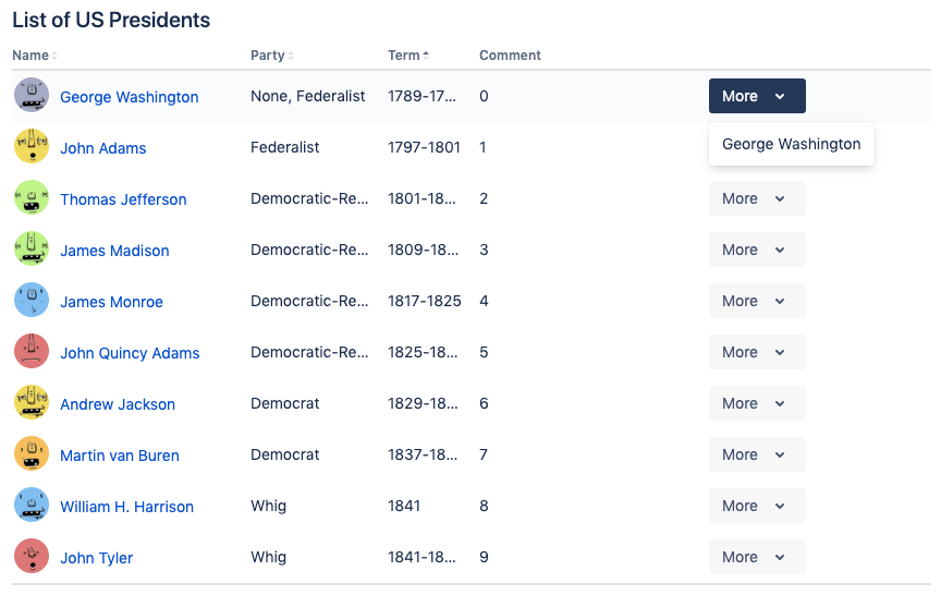 context-menu concept on a Table component in Atlaskit.