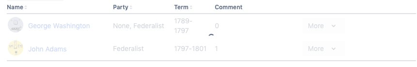 loading concept on a Table component in Atlaskit.