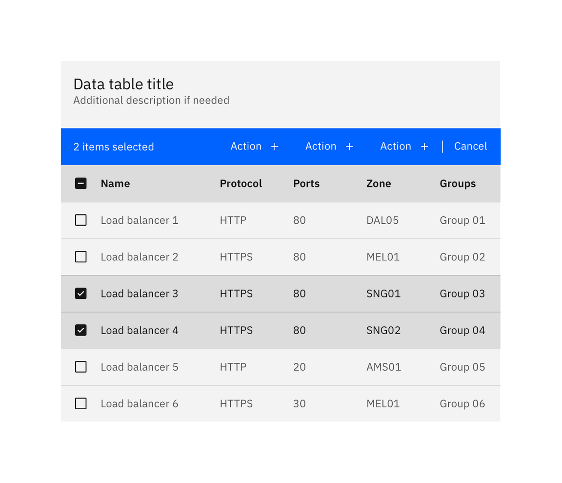 selected-rows concept on a Table component in Carbon Design System.