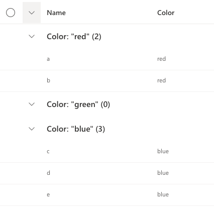 expandable concept on a Table component in UI Fabric.