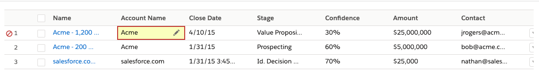 inline-edit concept on a Table component in Lightning Design System.