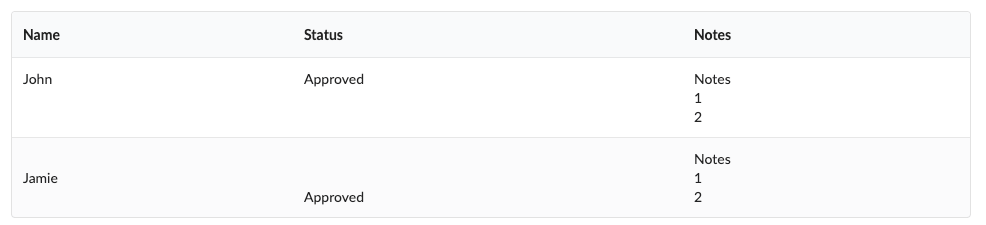 Table | Open UI